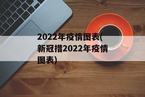 2022年疫情图表(新冠措2022年疫情图表)